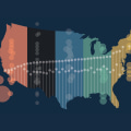 Comparing Quality of Medical Care in North Central Texas to Other Regions
