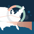 Government-Funded Healthcare Programs in North Central Texas