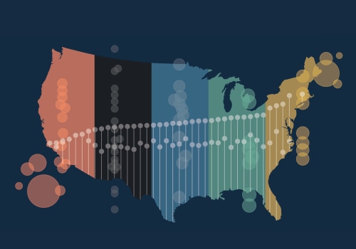 The Impact of Ethnicity on Access to Medical Care in North Central Texas